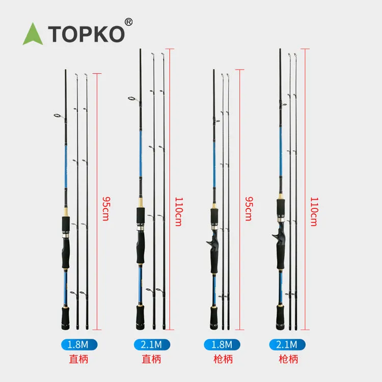 Professional Fishing Gear Products Fishing Rod